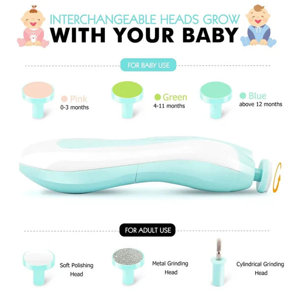 Smart Electric Baby Nail Trimmer with LED Light  Safe, Quiet & Easy Grooming for Kids and Newborns