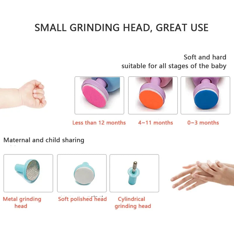 Smart Electric Baby Nail Trimmer with LED Light  Safe, Quiet & Easy Grooming for Kids and Newborns