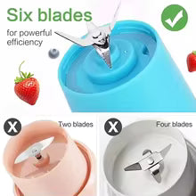 Portable USB Rechargeable Juicer Blender  6 Blades, Powerful & Convenient Mixer for Smoothies & Shakes