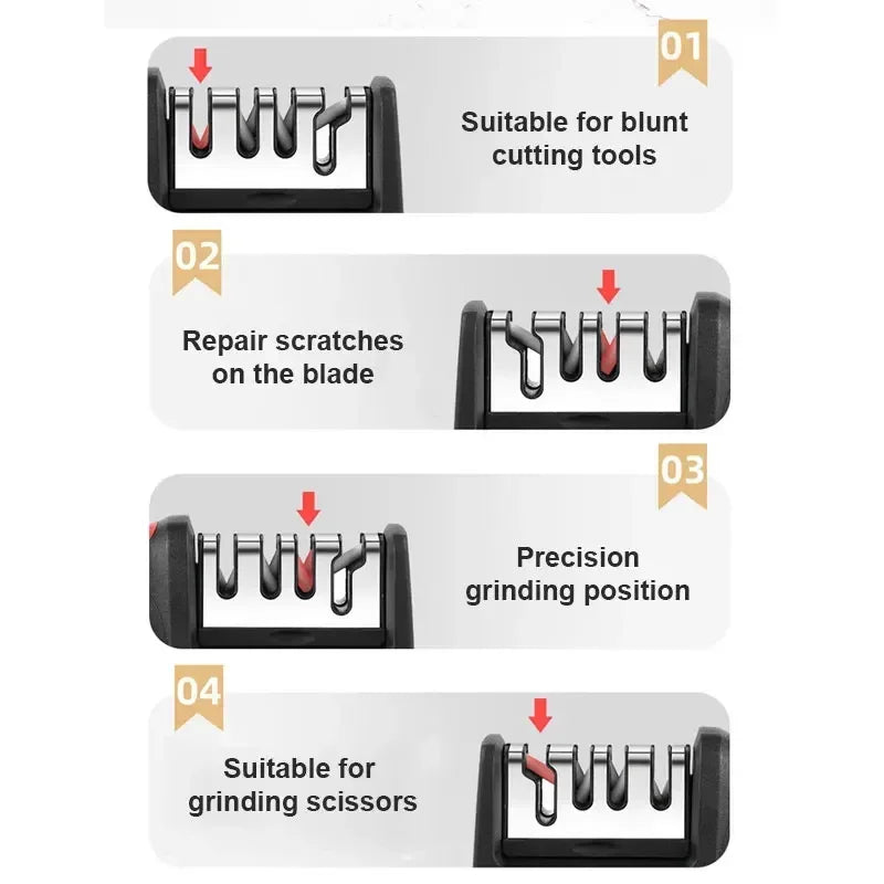 Kitchenly 3-in-1 Professional Knife Sharpener  4-Stage Stainless Steel Sharpening Tool with Soft Handle for All Knives