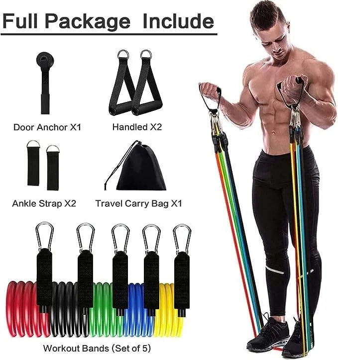 Ultimate Portable Resistance Bands  Train Anytime, Anywhere for Maximum Results