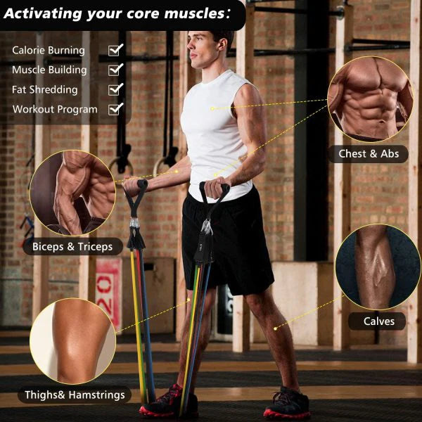 Ultimate Portable Resistance Bands  Train Anytime, Anywhere for Maximum Results