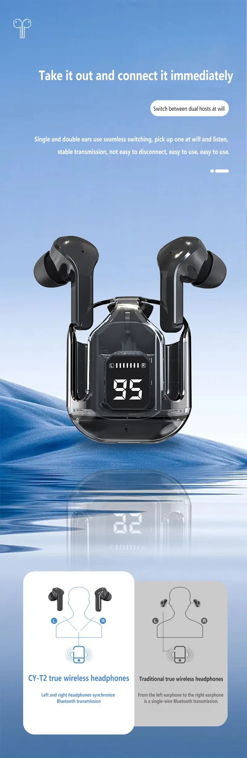 Air 31 TWS Earbuds  Wireless Bluetooth with Deep Bass, Noise Reduction & Smart Touch Control