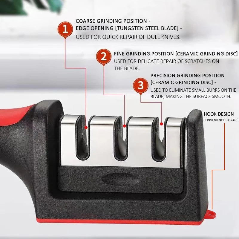 Kitchenly 3-in-1 Professional Knife Sharpener  4-Stage Stainless Steel Sharpening Tool with Soft Handle for All Knives