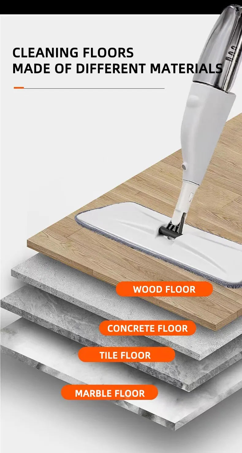 360° Rotating Water Spray Mop with Refillable Bottle and Washable Microfiber Pads for All Floor Types