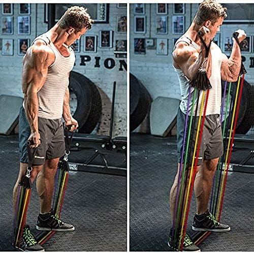 Ultimate Portable Resistance Bands  Train Anytime, Anywhere for Maximum Results
