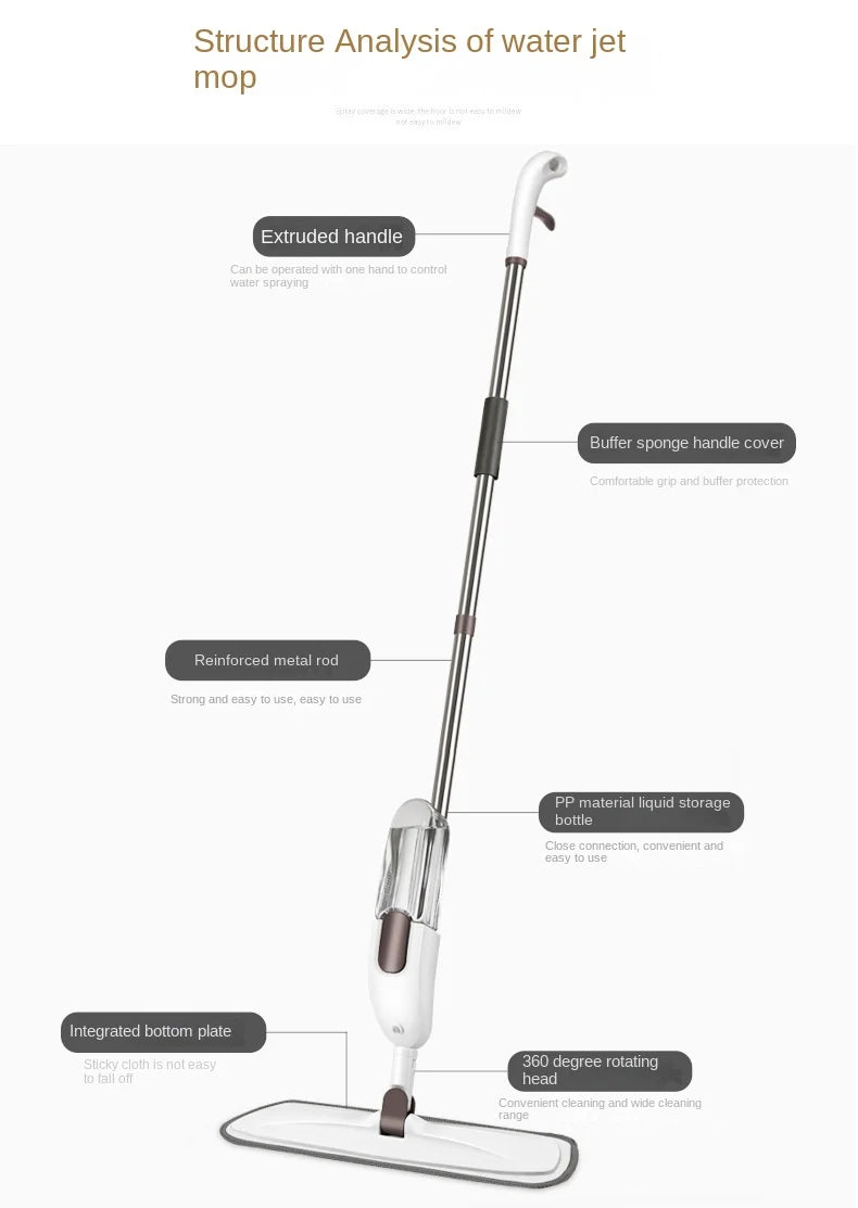 360° Rotating Water Spray Mop with Refillable Bottle and Washable Microfiber Pads for All Floor Types