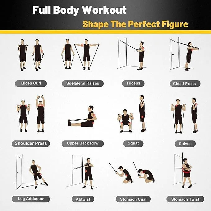 Ultimate Portable Resistance Bands  Train Anytime, Anywhere for Maximum Results